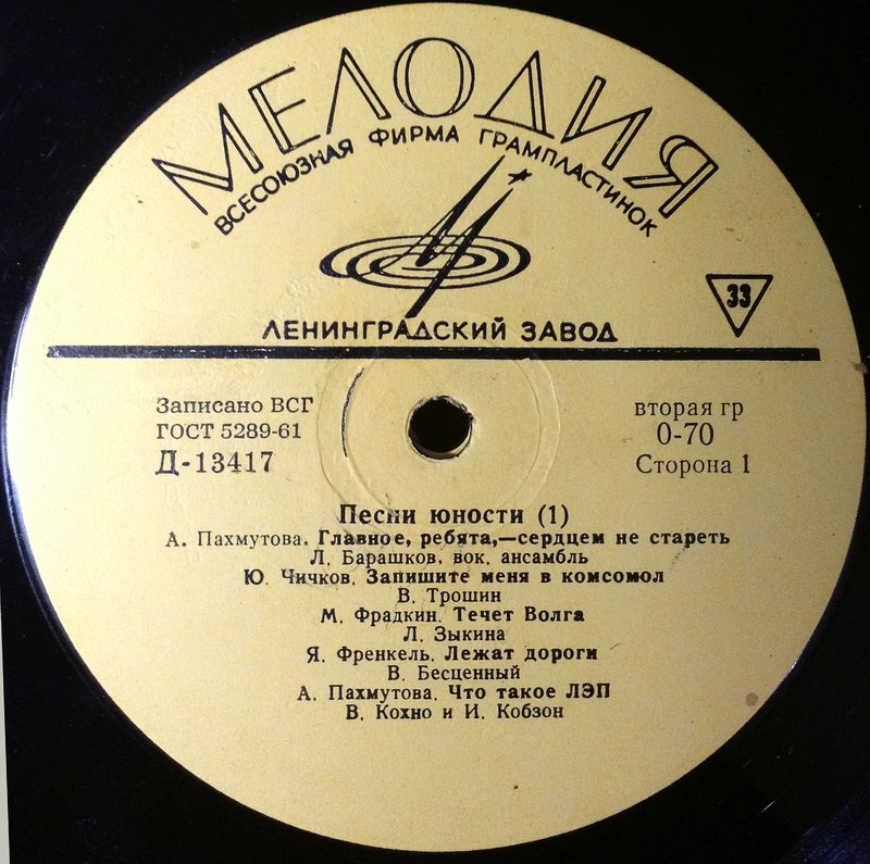 Форумы сайта \\