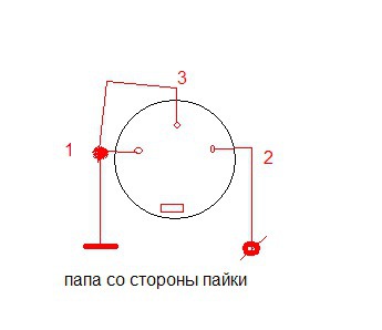  STM 310 (300)