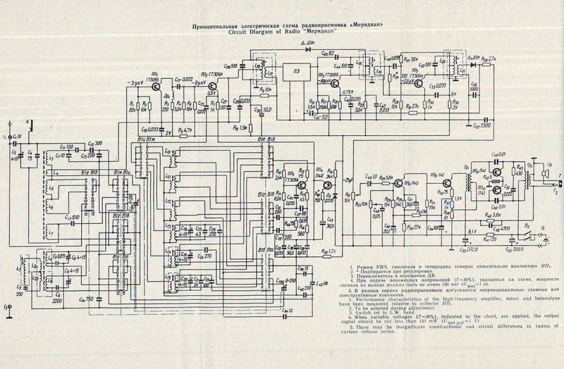 Радиоприемник меридиан рп 248 схема