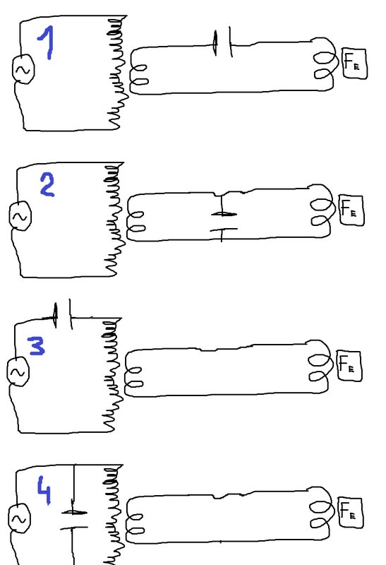 INDUCTION HEATING 