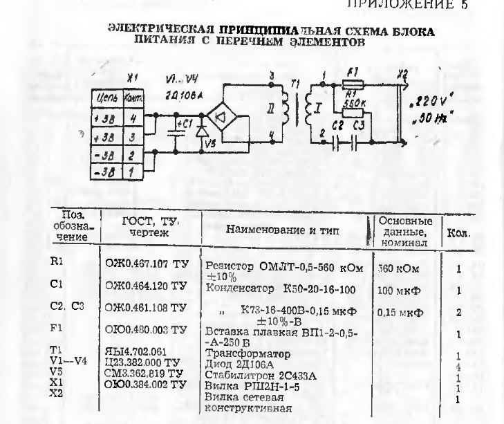  Мой В3-55