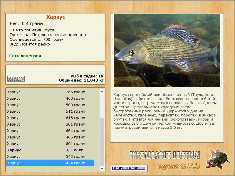 Петропавловская крепость 