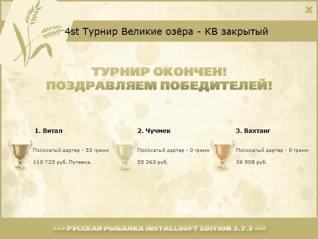  Скалистый берег • Великие Американские озёра • РУССКАЯ РЫБАЛКА