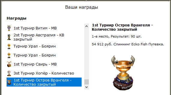 РУССКАЯ РЫБАЛКА Installsoft Edition 