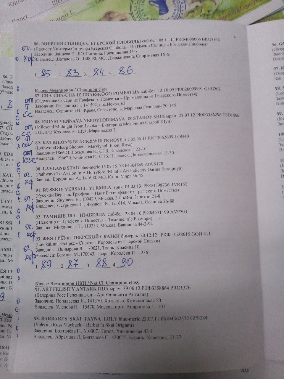 Изображение