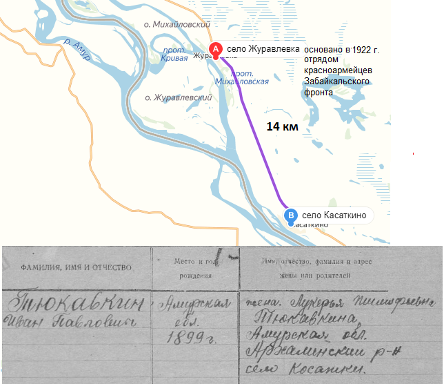  Восстановление традиционных станиц.