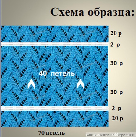 Дело\\