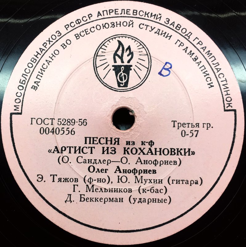 Форумы сайта \\