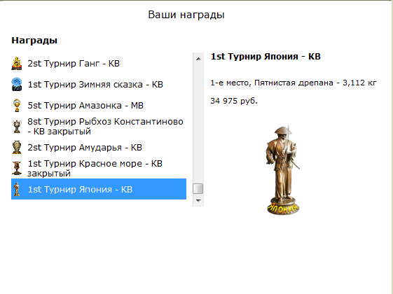 турниры • РУССКАЯ РЫБАЛКА