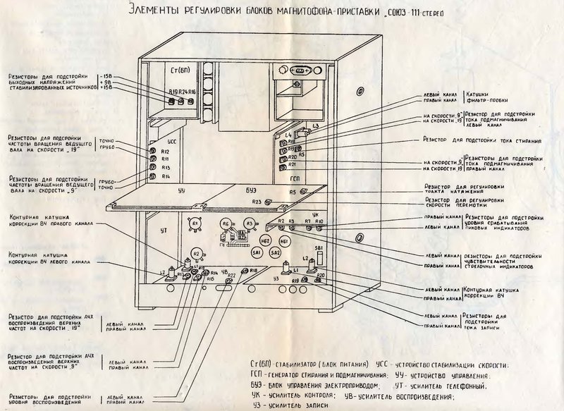 Схема ростов 105 с1