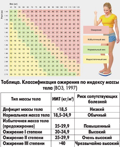 Пенсия по старости в как рассчитать пенсию, что такое пенсионный коэффициент