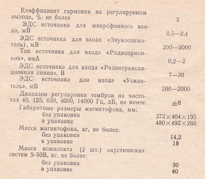 Юпитер мк 106с схема