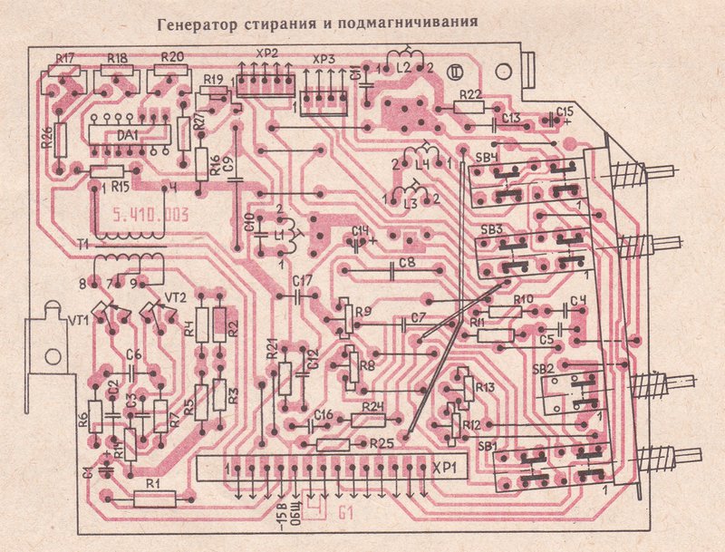 Радиотехника и СССР. 