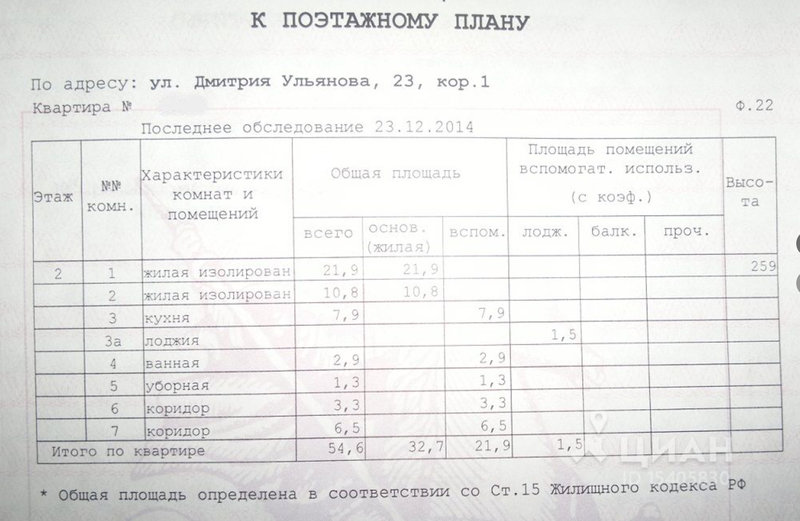  Страница 8 - Снос пятиэтажек