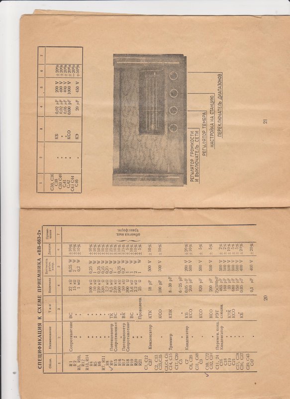  Приёмник Пунане (?) 663-2