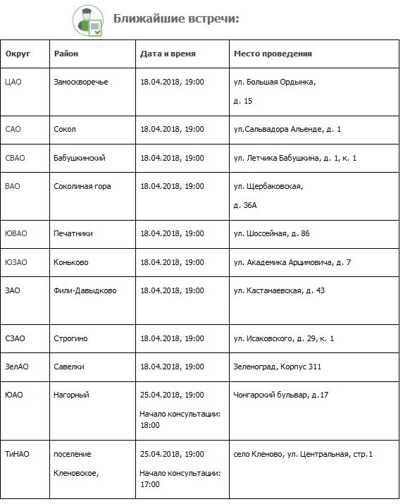  Страница 10 - Снос пятиэтажек