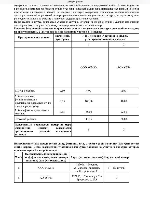  Ответить