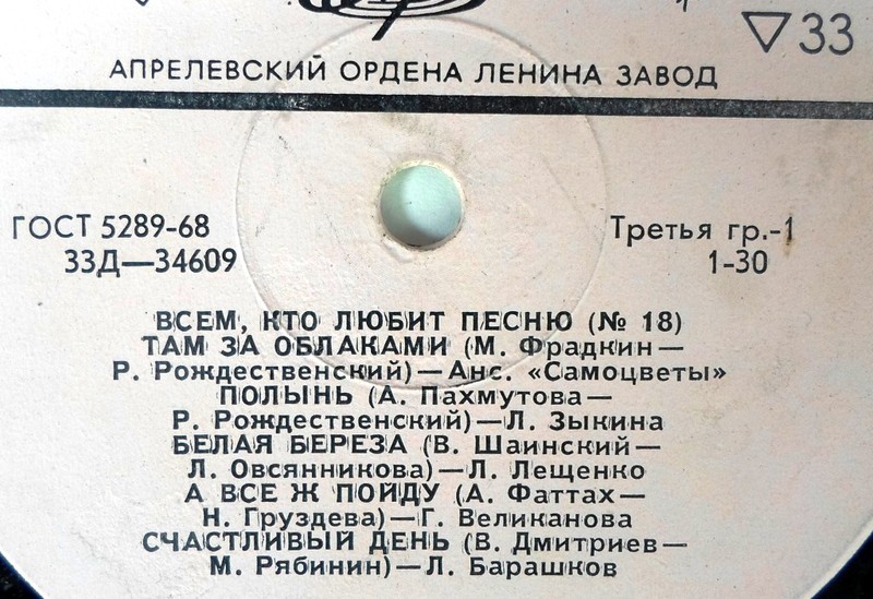 Доска объявлений сайта \\