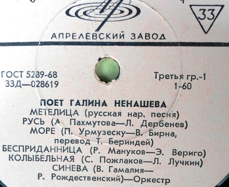 Доска объявлений сайта \\