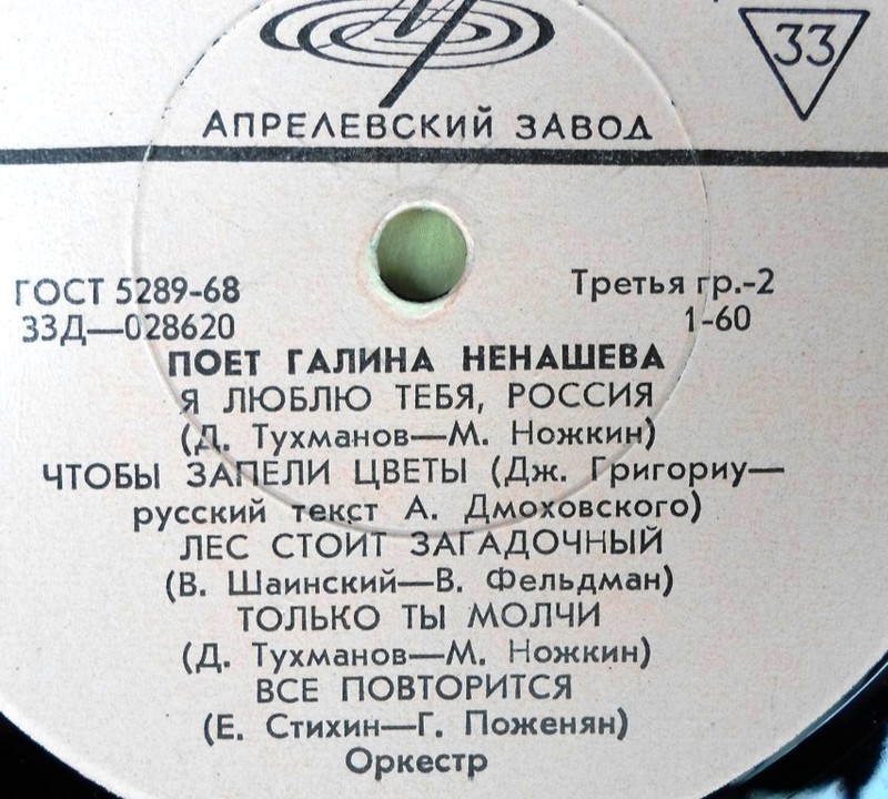 Доска объявлений сайта \\