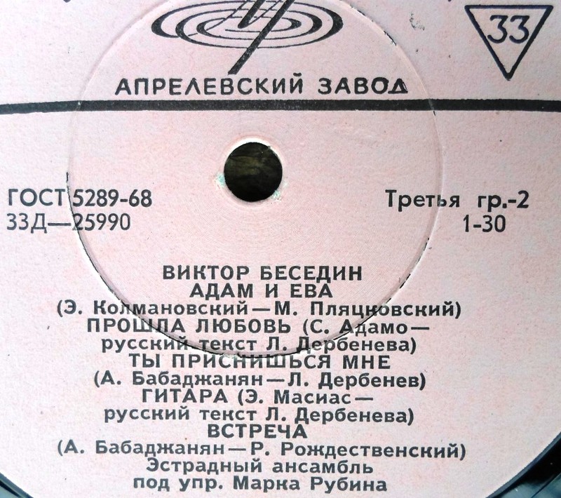 Доска объявлений сайта \\