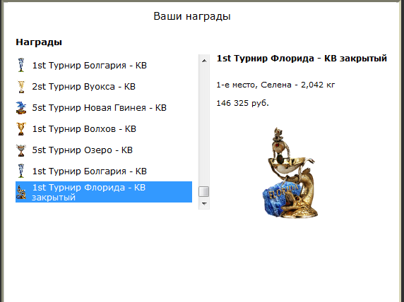 турниры • РУССКАЯ РЫБАЛКА