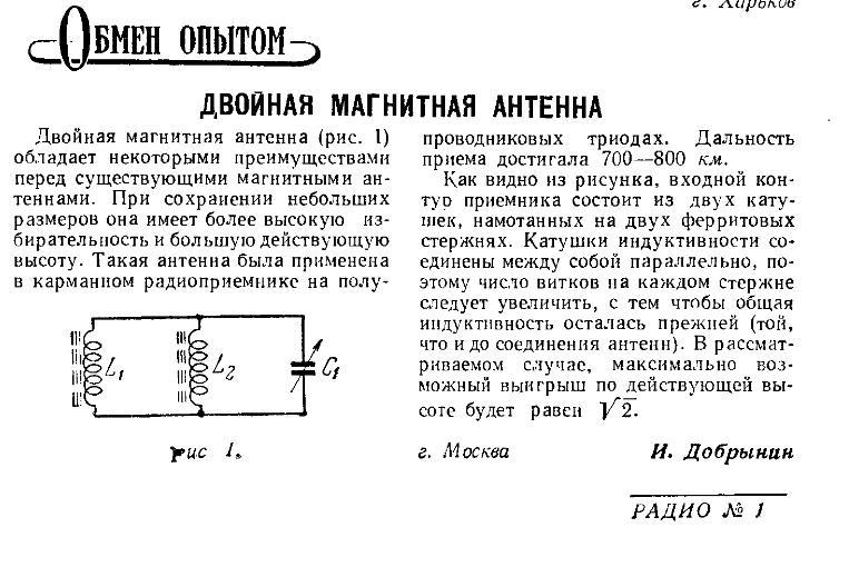 Ферритовые магнитные антенны ( ФМА)