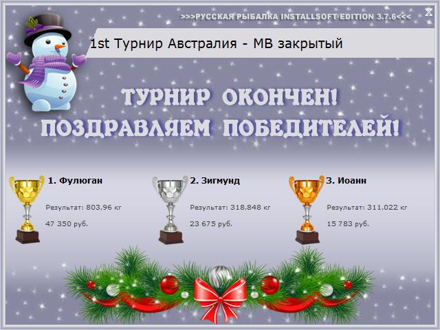  Максимальный Вес • Praise-турниры • РУССКАЯ РЫБАЛКА