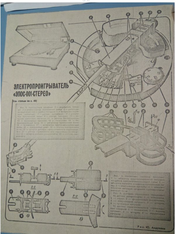  ЭПОС-001 ищу мануал