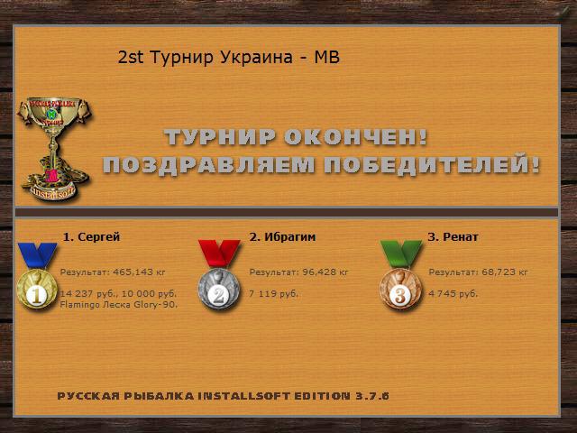 Дунайская протока 