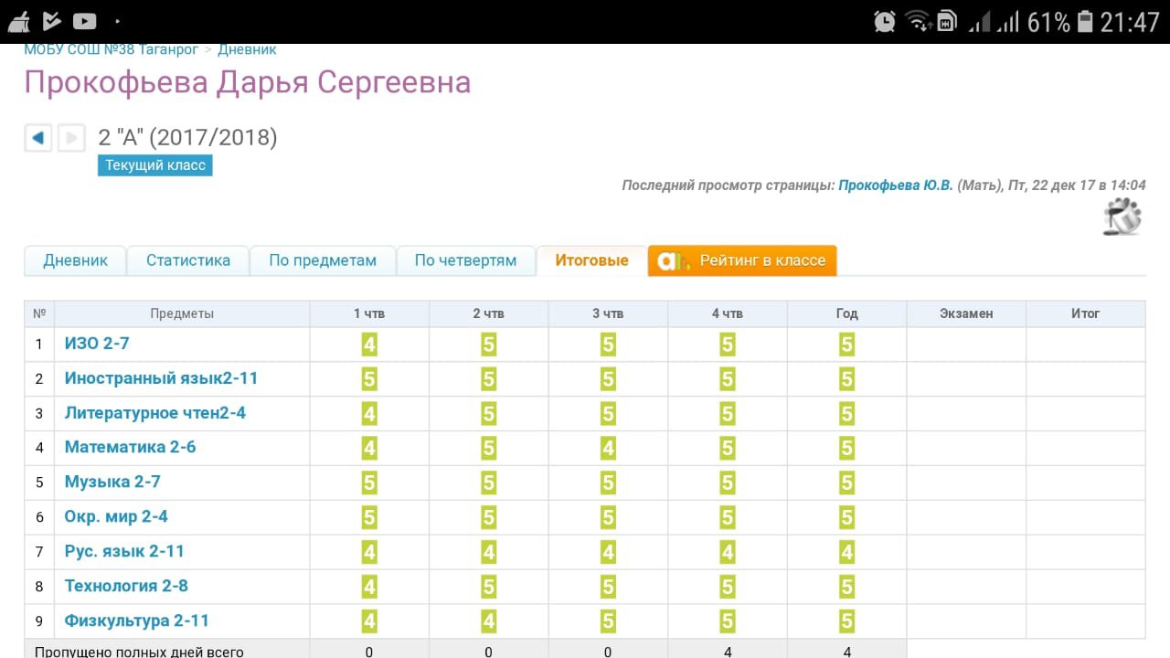 Красноярский Край Назарово Есть Проститутка Подешевле