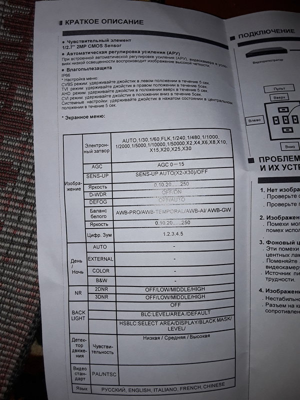 Форумы сайта \\