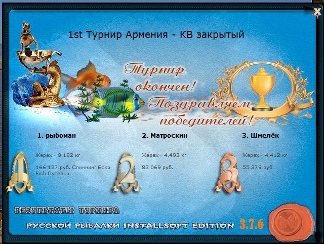 РУССКАЯ РЫБАЛКА Installsoft Edition 