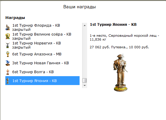 турниры • РУССКАЯ РЫБАЛКА