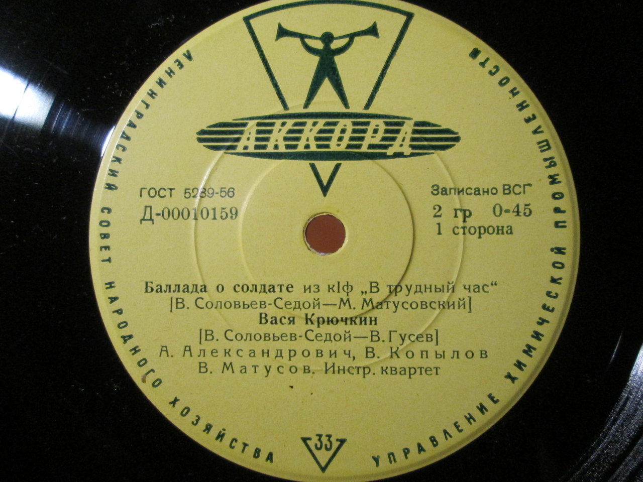 RT22.RU Радиотехника 20 века, форумы 