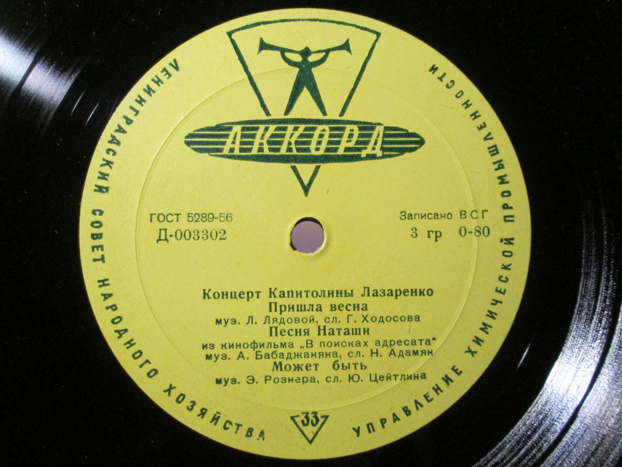RT22.RU Радиотехника 20 века, форумы 