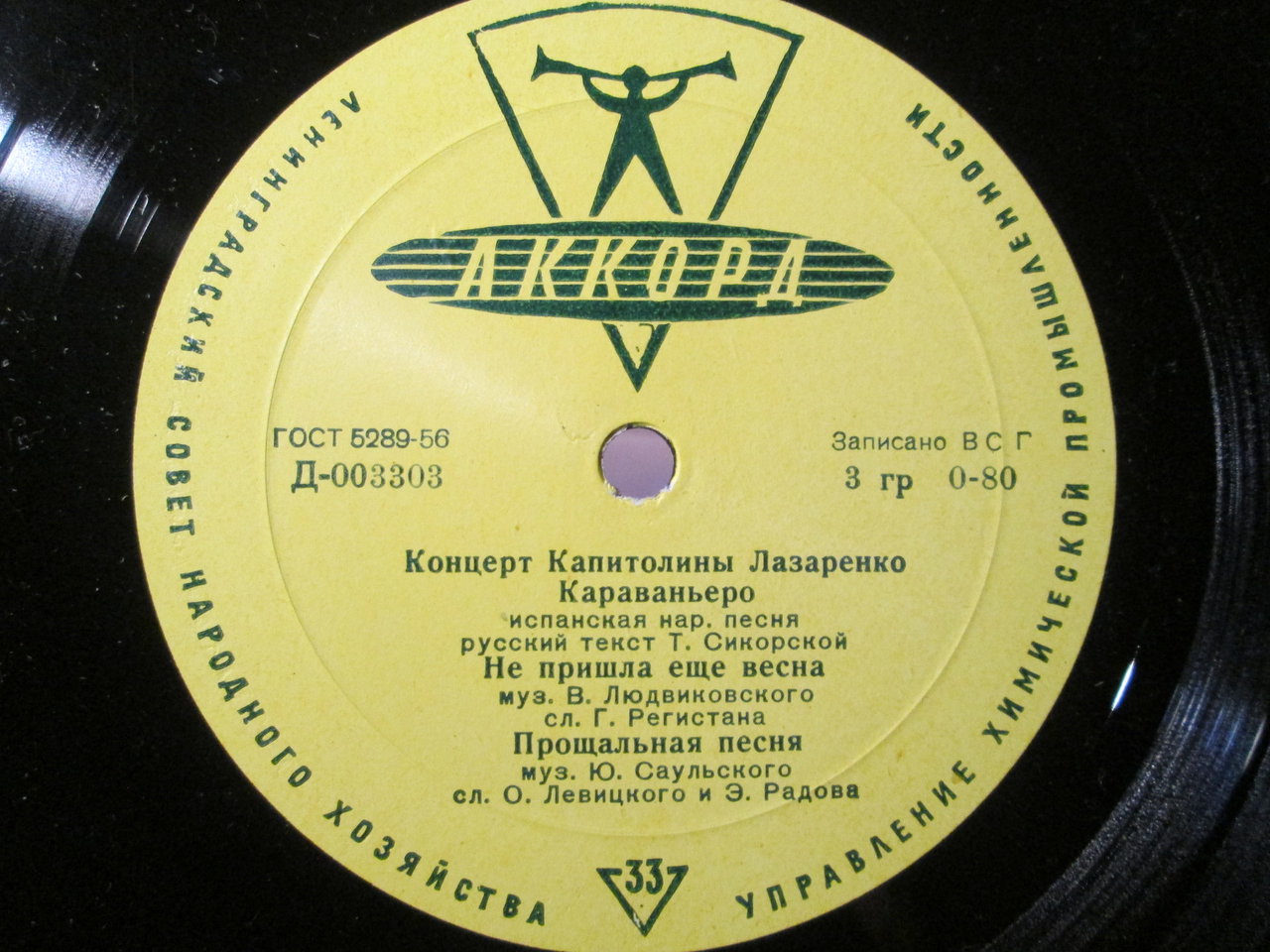 RT22.RU Радиотехника 20 века, форумы 