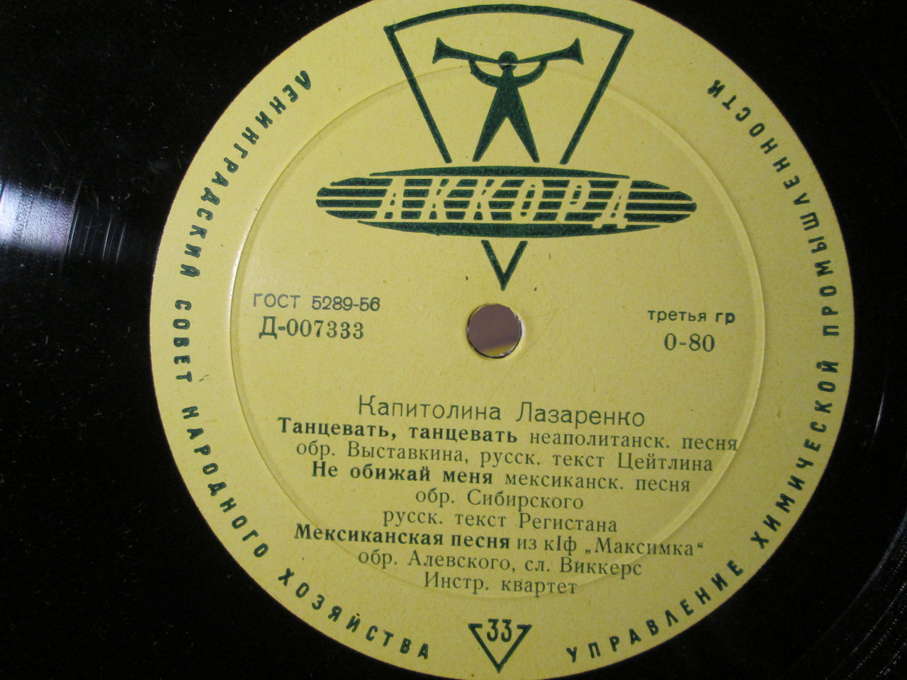 RT22.RU Радиотехника 20 века, форумы 