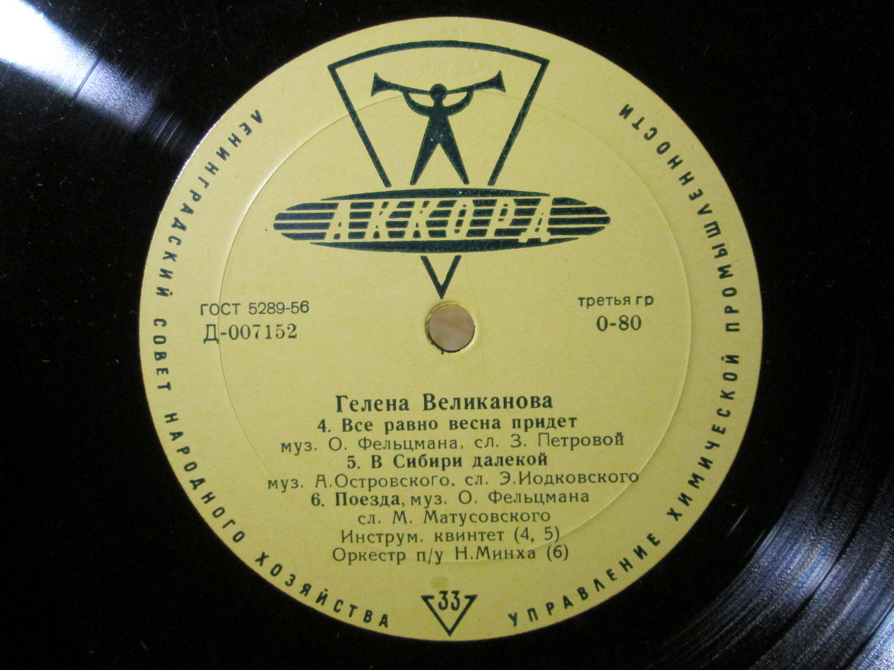 RT22.RU Радиотехника 20 века, форумы 