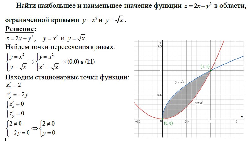 Найти наименьшее и наибольшее значение функции в замкнутой области заданной системой неравенств сделать чертеж