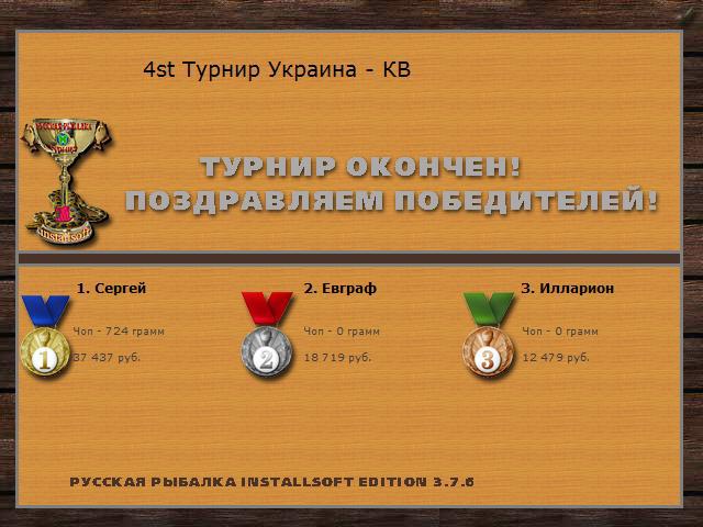 Тиса 