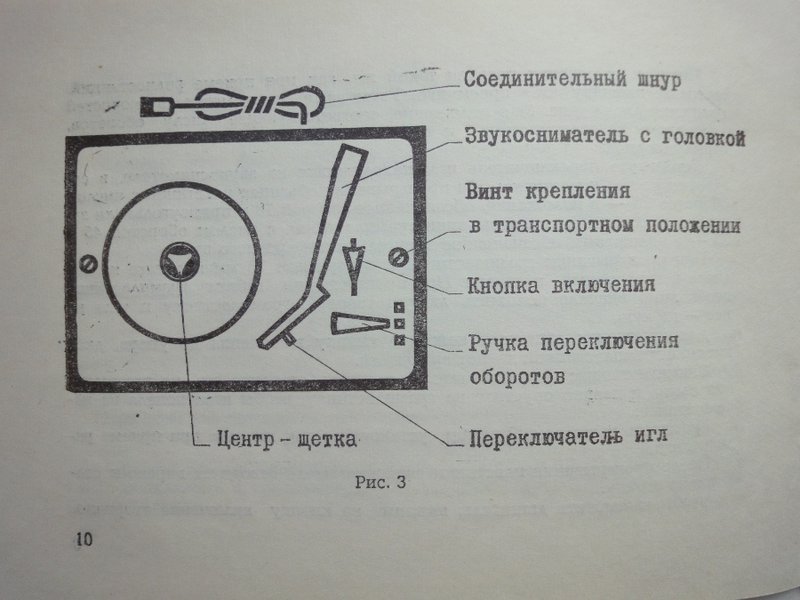 Форумы сайта \\