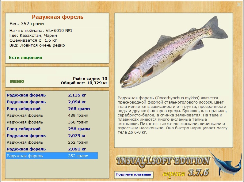 Чарын 