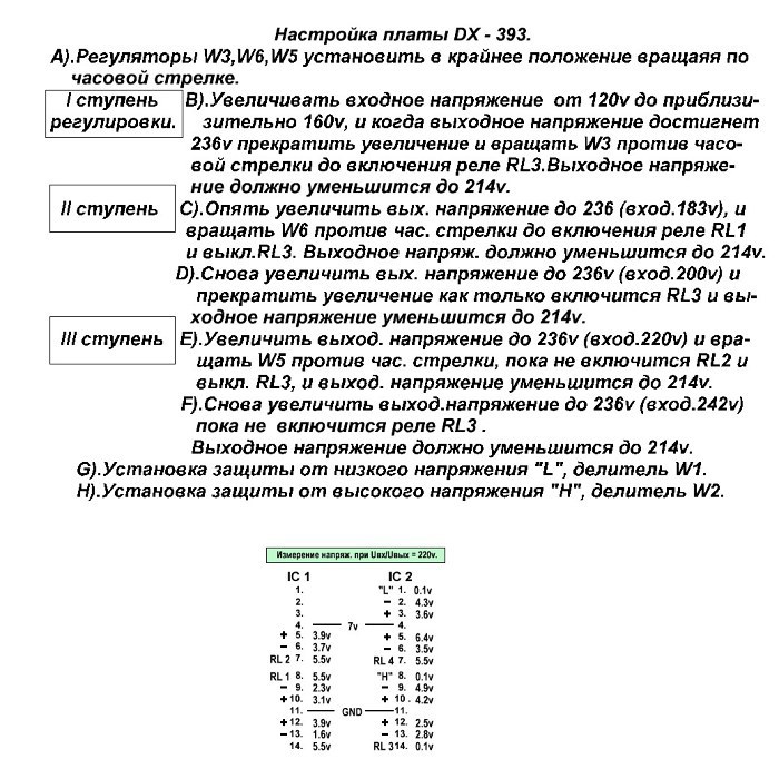 Радиолюбительский форум 