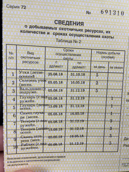 Образец заполнения сведения о добытых охотничьих ресурсах и их количестве