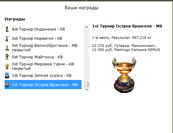 турниры • РУССКАЯ РЫБАЛКА