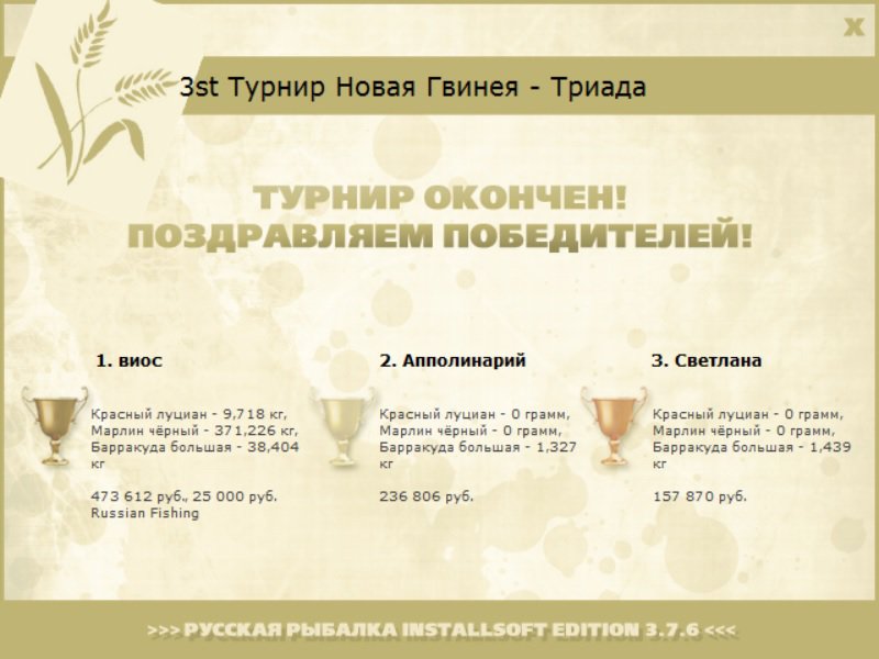 Новая Гвинея 