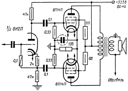 Простой ламповый усилитель мощности на Ватт (6Н2П, 6П14П)