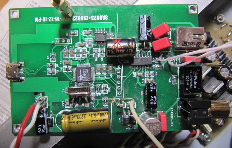 ЦАП ,обсуждаем,строим,сравниваем.