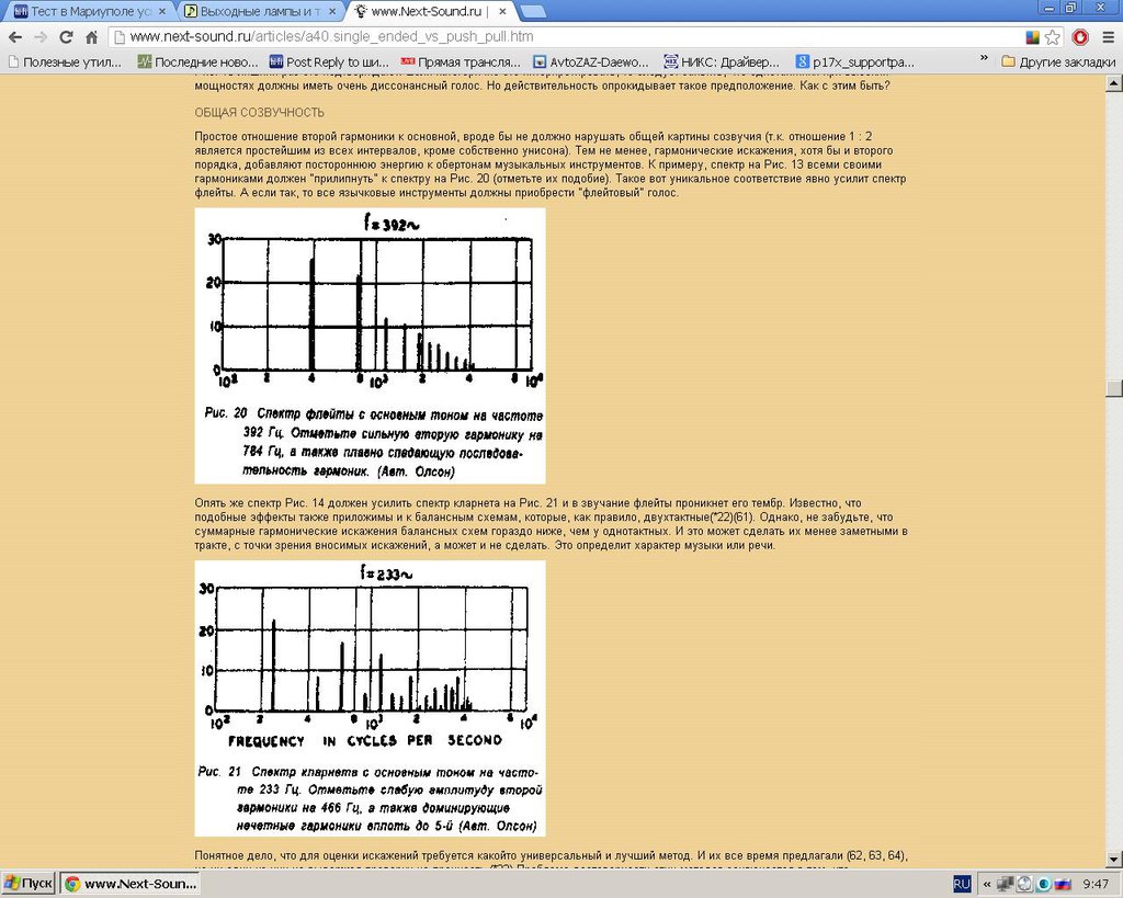 ЦАП ,обсуждаем,строим,сравниваем.